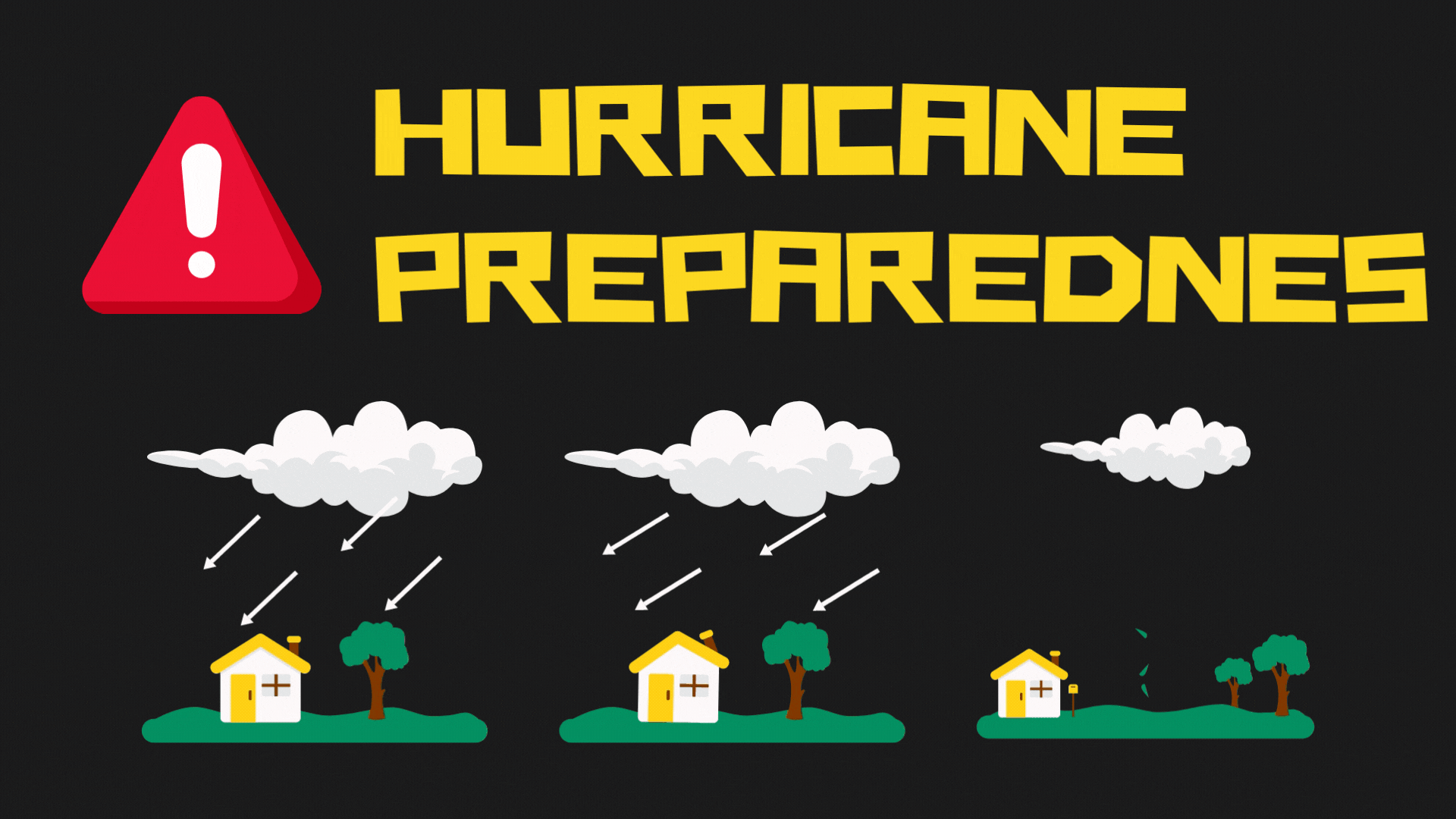 Stay Safe in the Storm: Hurricane Preparedness Plan